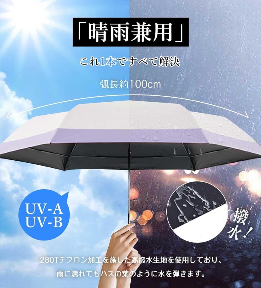 【新品未使用】石井美保2025年発売日傘55cm　長傘ピンク晴雨兼用紫外線カット 2025年最新】石井美保 傘の人気アイテム - メルカリ
